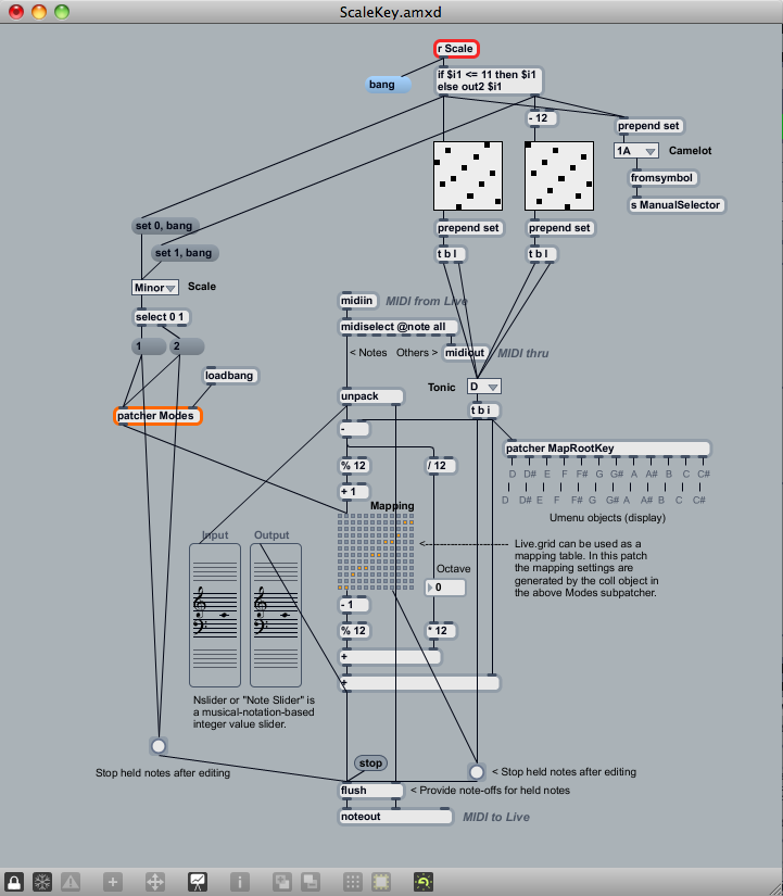 Set_Scale_inside